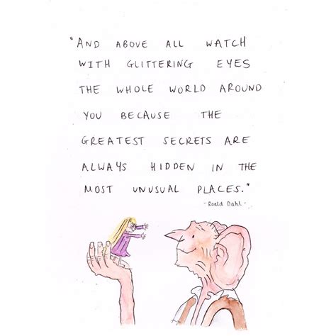 BFGUX Quote .